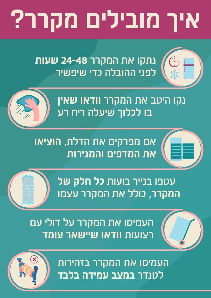 איך מובילים מקרר