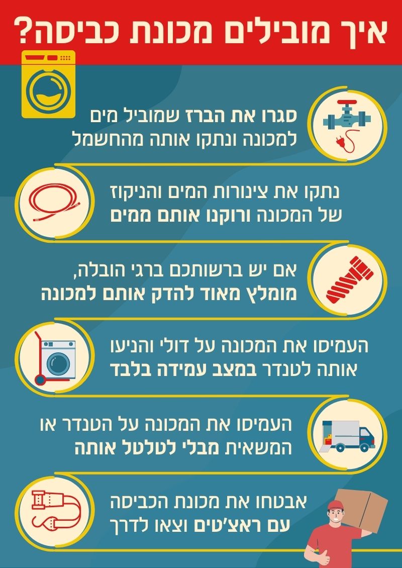 איך מובילים מכונת כביסה