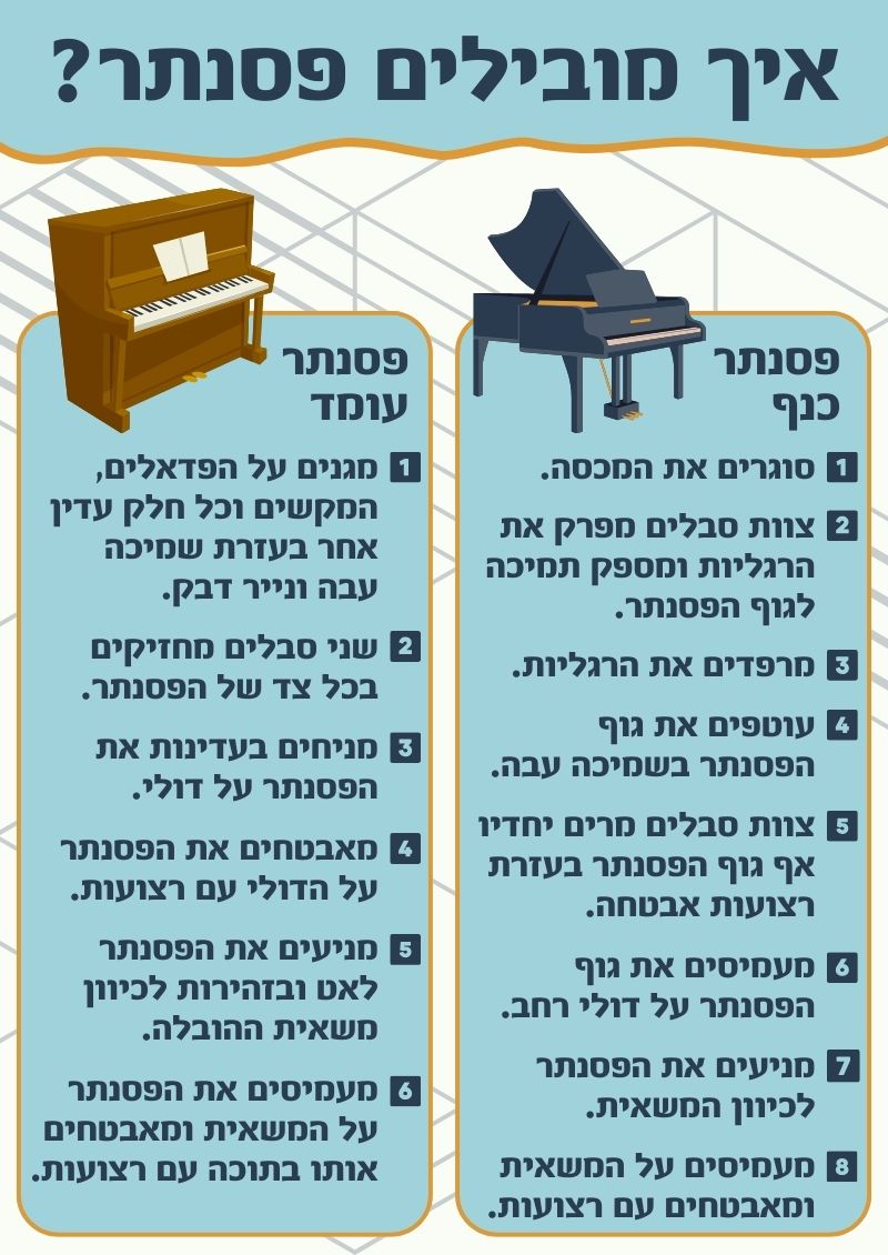 איך מובילים פסנתר